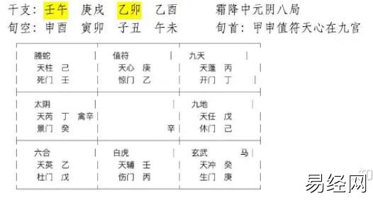 奇门遁甲 终身局2-探索解密