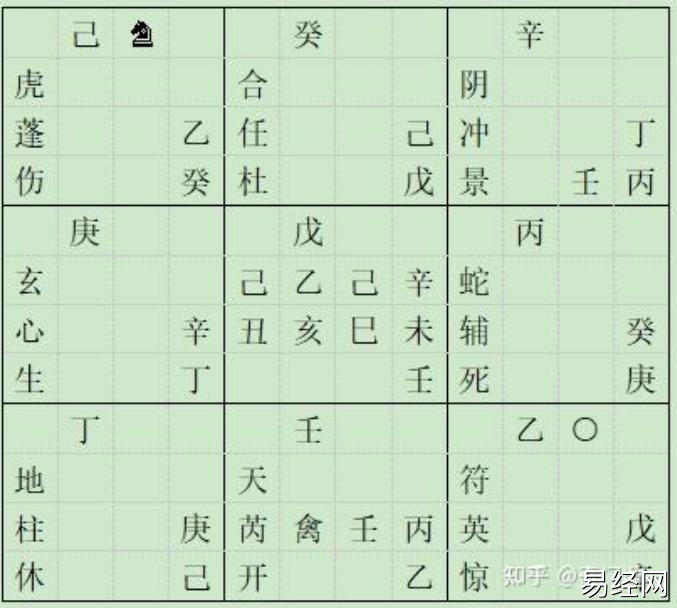 网络孕产预测案例分析：女问“我是否怀孕了？”