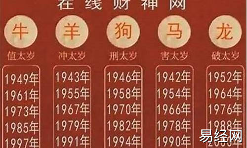 2025年的属相是什么生肖-2025年生肖属相年份年龄对照表查询最新