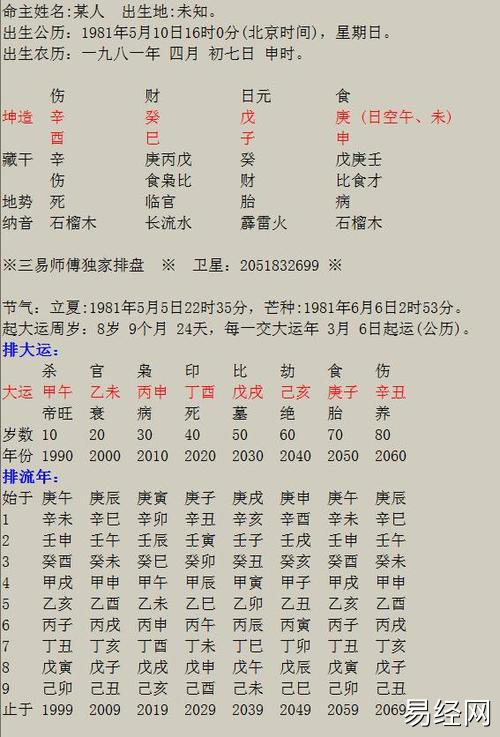 戊子日柱与甲午日柱婚配,八字合婚