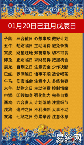 1997年1月2日出生人属相97年1月出生属老鼠今年几岁