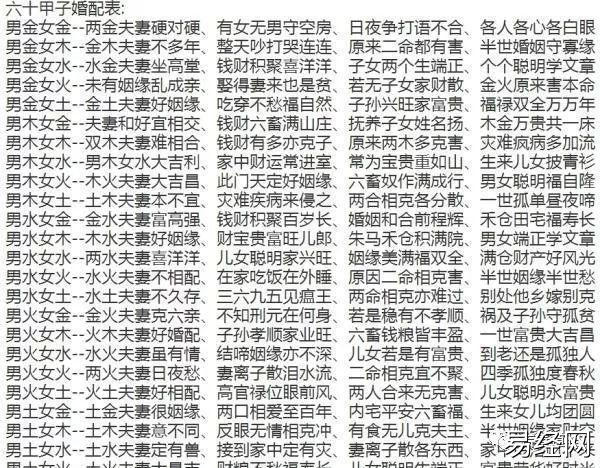 八字看命中注定的配偶如何从八字中看配偶属相