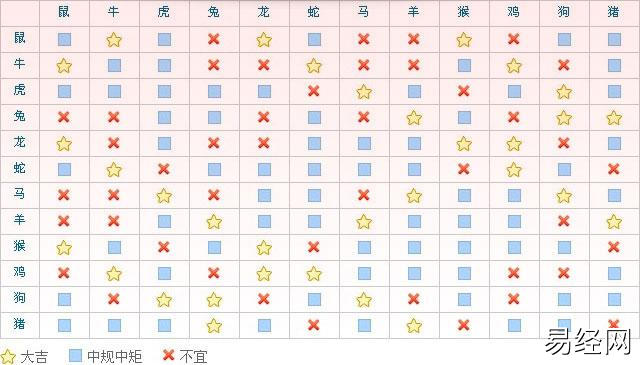 2023运势八字精批八字合婚八字财运2023黑兔年,双春润月.