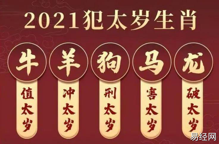 2023年什么属相犯太岁什么是太岁2023年犯太岁最严重