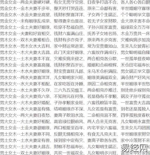 12生肖婚配表合不合,属相婚配十二生肖年龄表