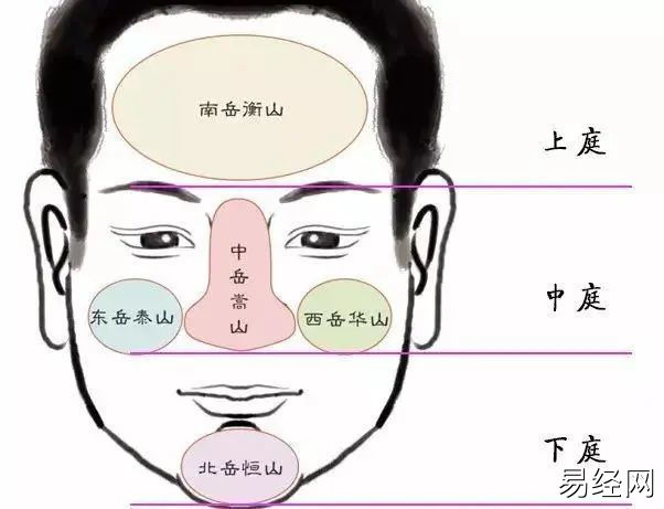 扫一扫测脸型看面相 百度人脸拍照算命免费