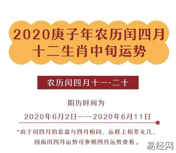 十二生肖6.2-6.11运势全解析(农历闰四月中旬)