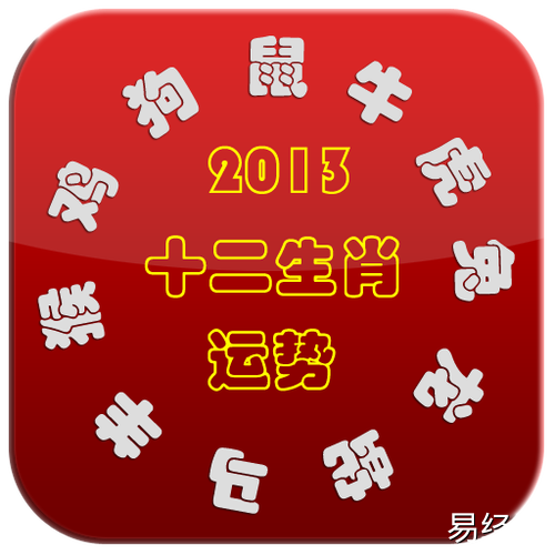 2023十二生肖运势