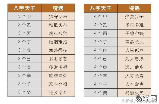 八字怎么看性格,2023年i0月入宅的黄道吉日是几