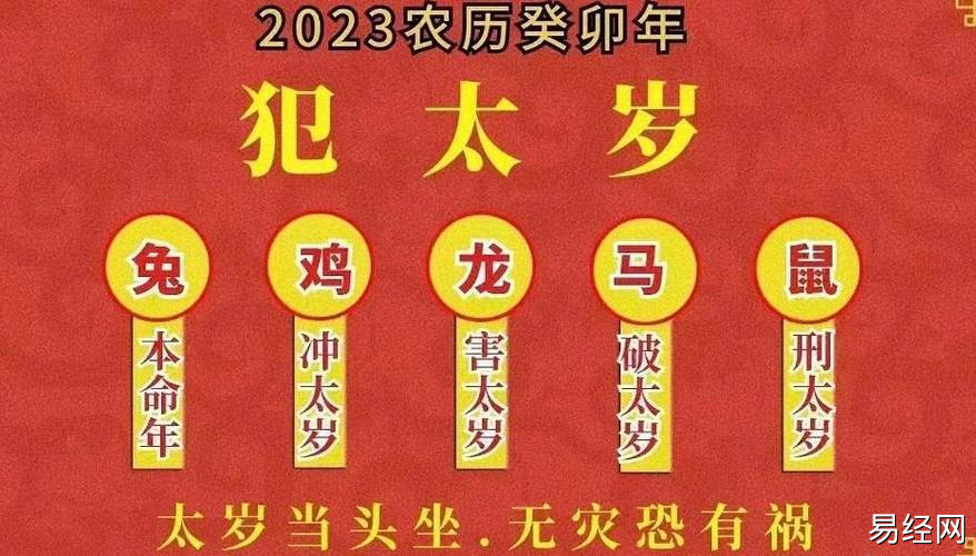 从李易峰被抓事件看 立秋后2023年犯太岁生肖兔鸡龙马鼠【极谦堂郭千