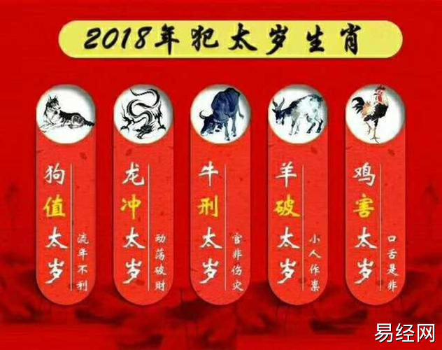 一泓师傅:2023哪些生肖犯太岁及化解方法!