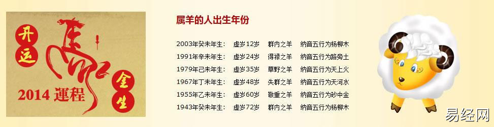 生肖羊流年总运程     属羊人2023年运势    属羊人2023年运程