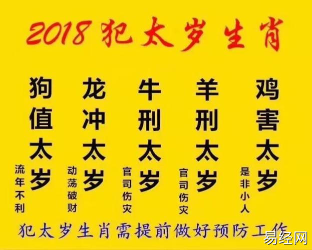 2023年犯太岁要注意什么?如何平安渡过转好运?