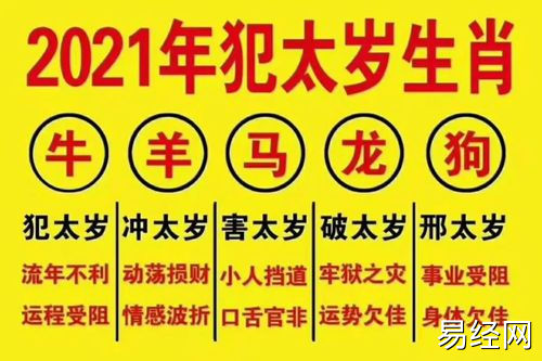 怎样化解2023年犯太岁的属相!