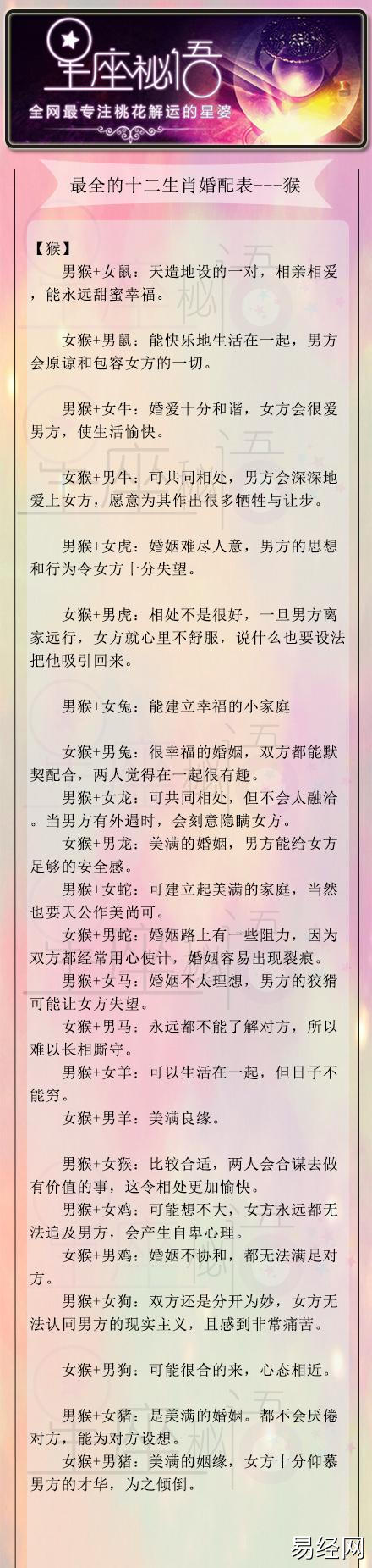 结婚日期后面的冲属相是什么意思啊,帮我选个2023年1月结婚好日子