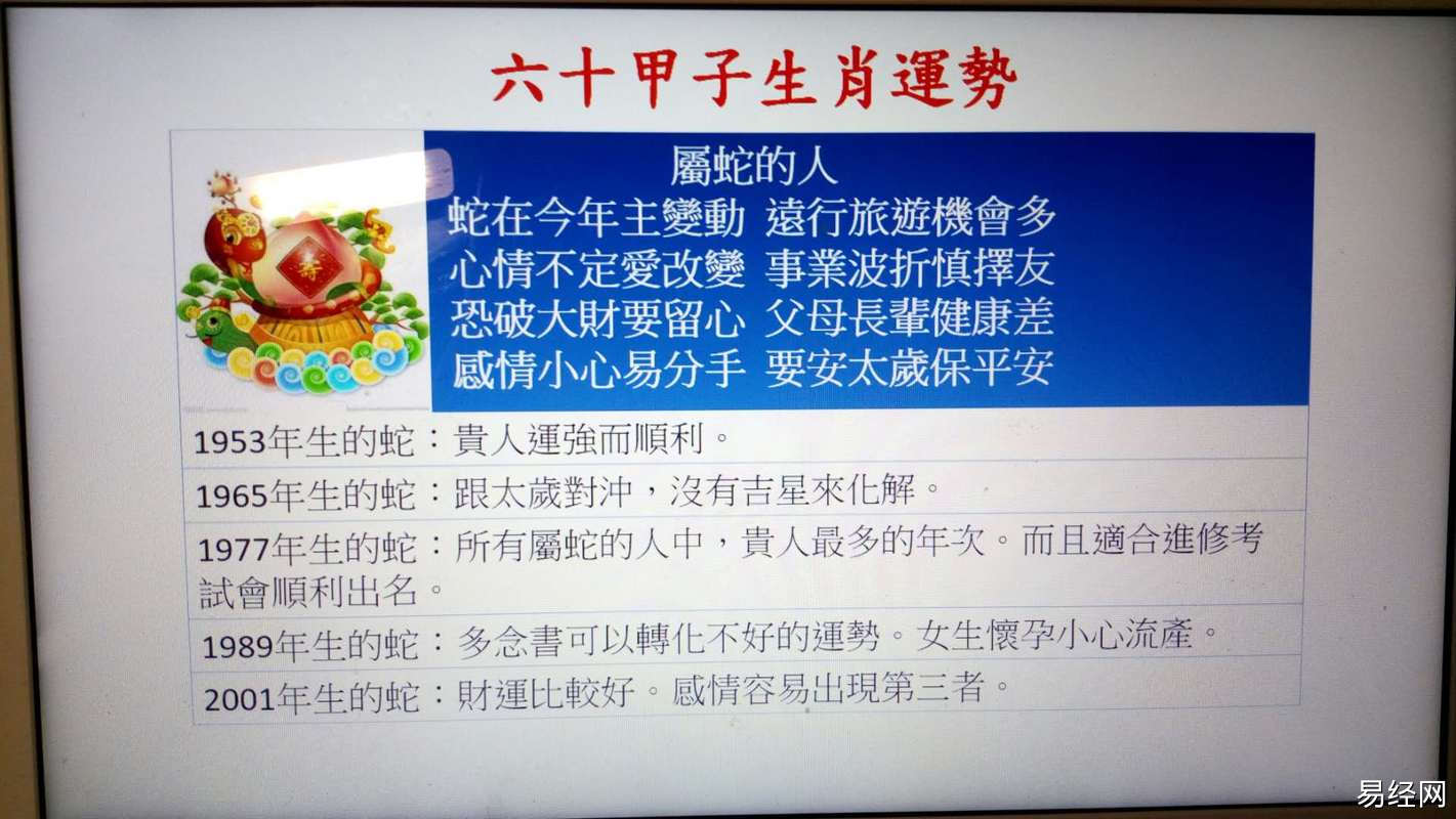 奇门遁甲解读:2023年生肖运势解读之龙蛇马羊,请对号入座