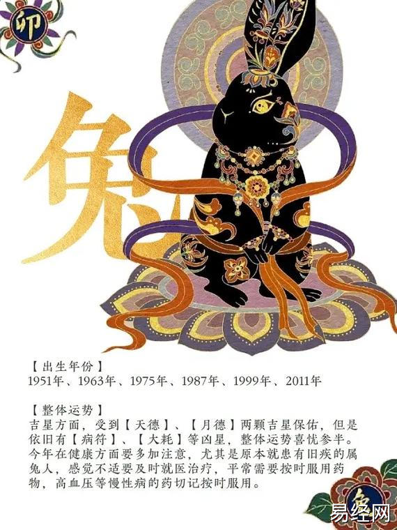 「2023十二生肖运势」卯兔92.【出生年份】 1951年, - 抖音