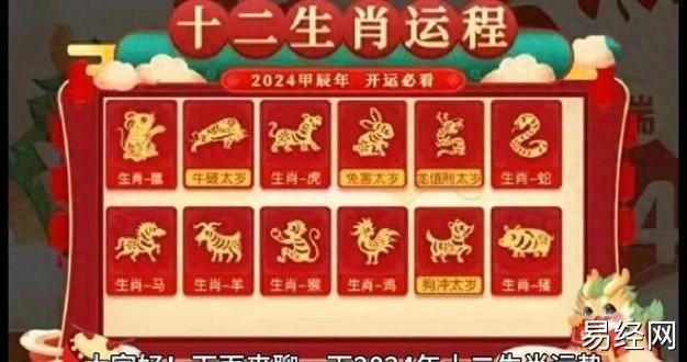 2024年1月份十二生肖运势好运排名|属相|属羊|快乐|四大生肖_网易订阅