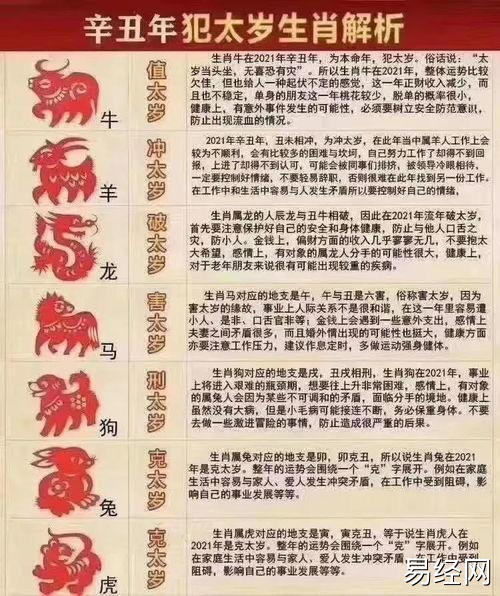 2026犯太岁的生肖有哪几个,2023年属虎人的全年运势1986出生