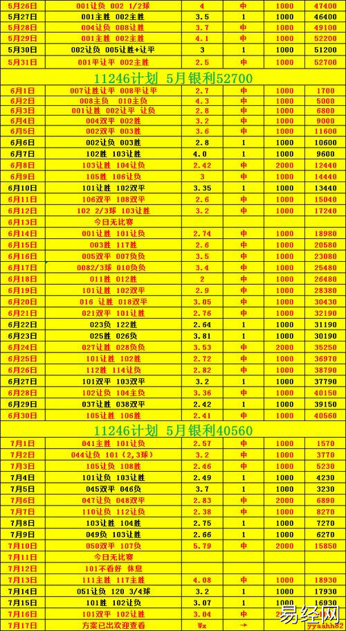 周四101 欧罗巴 齐拉vs谢里夫 今日最新精准比分预测 赛前资讯_比赛_