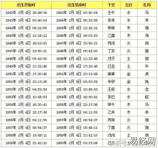 12生肖婚姻配对表男羊,男羊生肖婚姻配对什么最佳