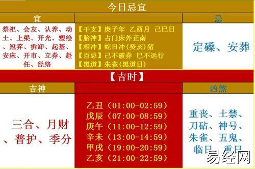 2023年9月23日生肖运势