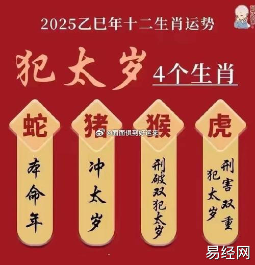 从每年的9月份开始就走来年的运势了,2025年犯太岁的生肖.