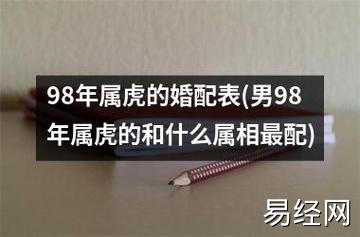 份在流传的关于属虎的人在婚配中应该选择哪些生肖作为最佳伴侣的表格