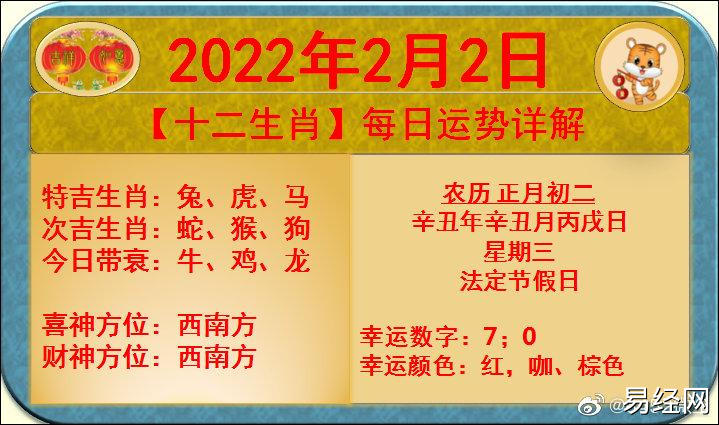 生肖运势详解_兔,虎,马大吉小运播报:2023年2月2日,星期三,农历正月