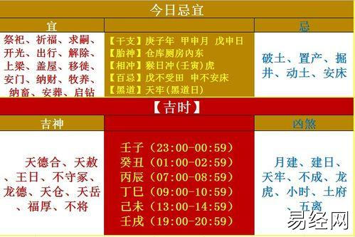 查生肖运势每日运势查询(查一下生肖运势)-星座大全-小星座网