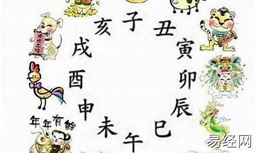 今年59岁是属啥的-今年59岁是什么生肖属相呢