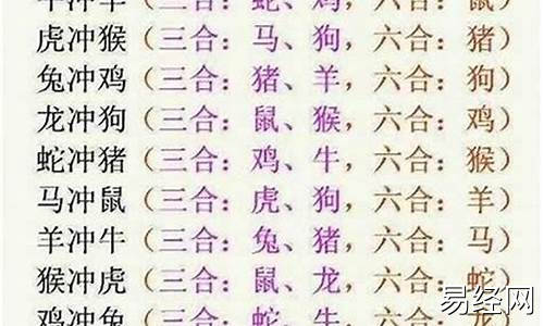 属牛的和生肖-属牛生肖属相合不合婚姻