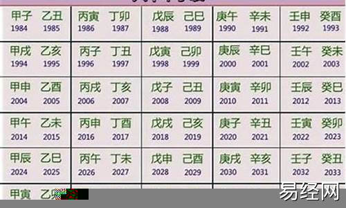 2023年哪个属相运势好呢女生-2023年运气最好的属相