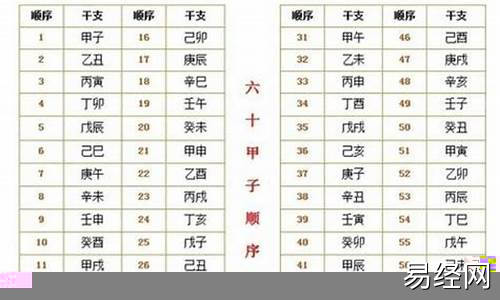 72年出生的属什么生肖属相呢啊呢-72年出生的是属什么的