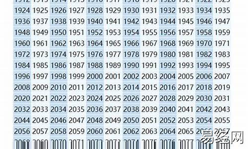 2005年属什么生肖属相什么猪最好呢-2005年属什么生肖属相什么猪最好呢图片