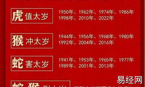 2027年犯太岁五大生肖属相是什么意思-2037年犯太岁的生肖