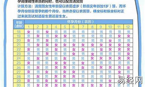 属猪的出生年份表及运势-属猪的出生年份表大全