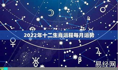 2021属相每月运势大解析-每月属相运势查询最新指南全文