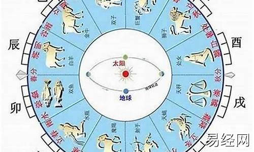 巳蛇在五行中属什么方向-巳蛇是什么方位