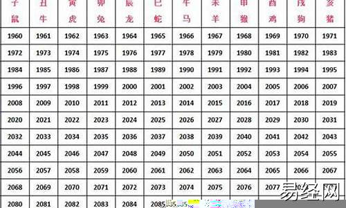 99年属兔男婚配属相-99年属兔男和什么属相最配对