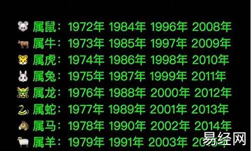 90年应该属什么-90年求属什么生肖属相最好