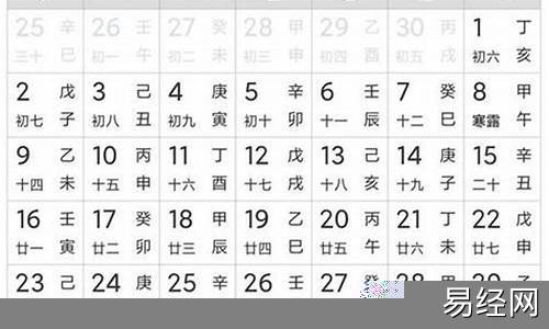 万年历查询生肖属相一览表-万年历生肖对照表