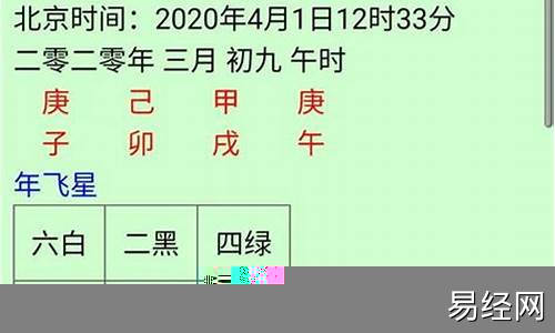 每日属相运势2024年7月8日特吉生肖运势吗如何-2024年7月6日是什么日子