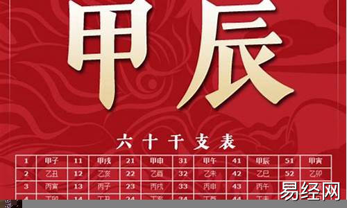 甲辰龙年属于什么龙年-甲辰龙年属于什么龙