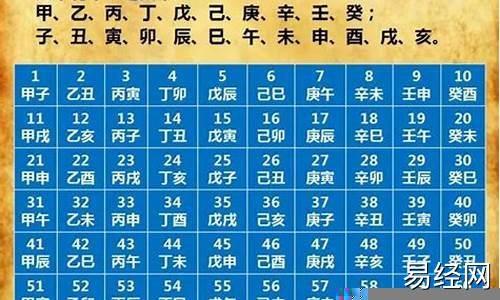 2023年是癸卯兔年吗-2023年是癸卯兔年吗吉利吗