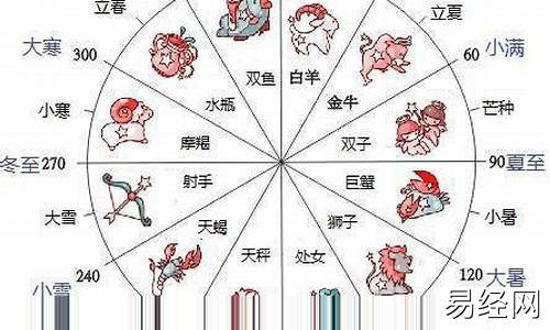 生肖属相取名准确吗为什么不一样呢-生肖属相取名准确吗为什么不一样呢女孩