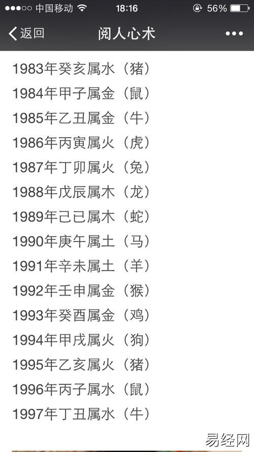 90年属马的五行是什么,1994年,五行属什么?什