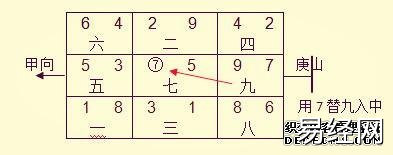 玄空风水学习讲座—地运入囚