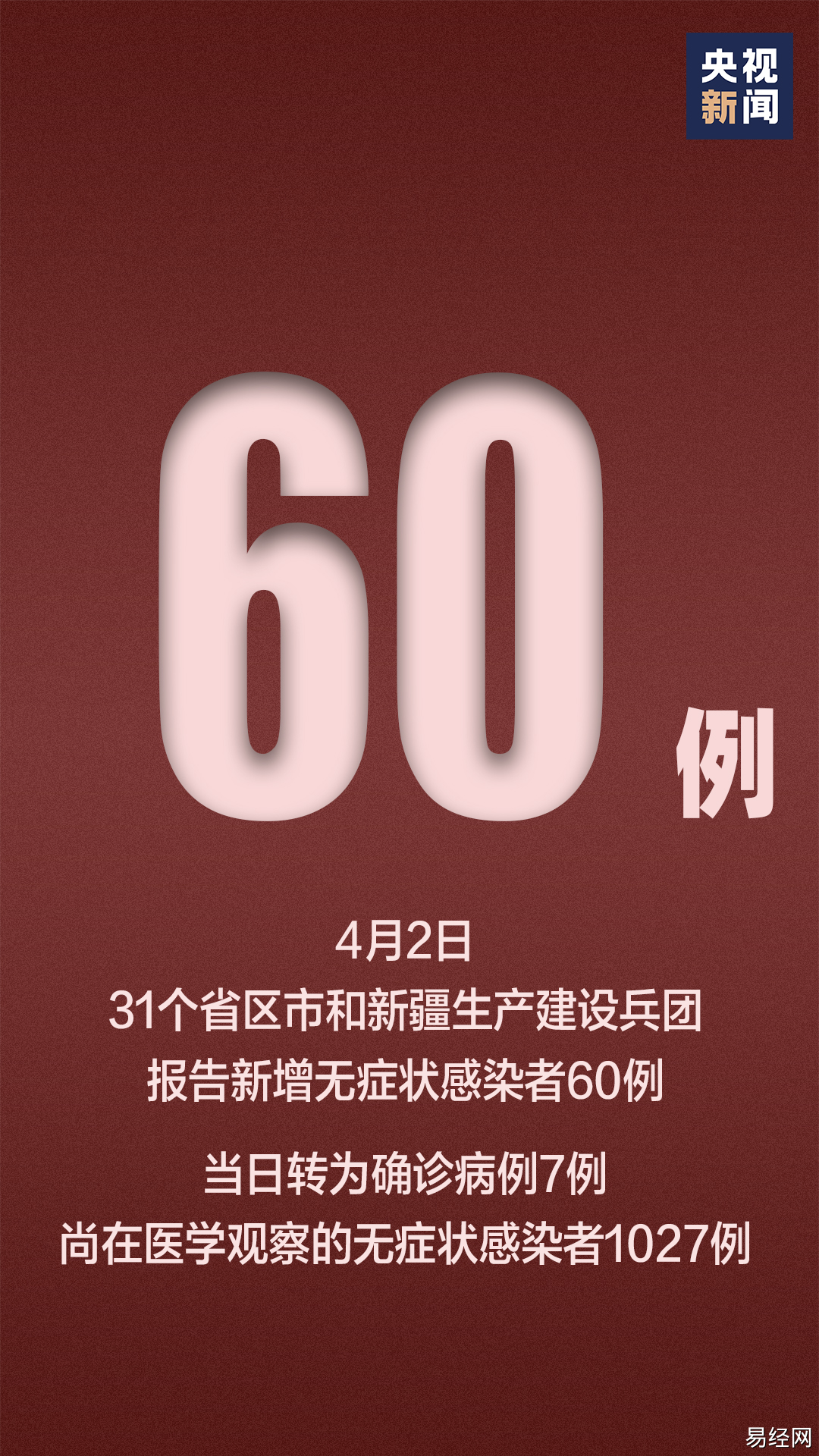 【历史文化】新增本土病例2例，新增境外输入病例29例,2024最新历史文化