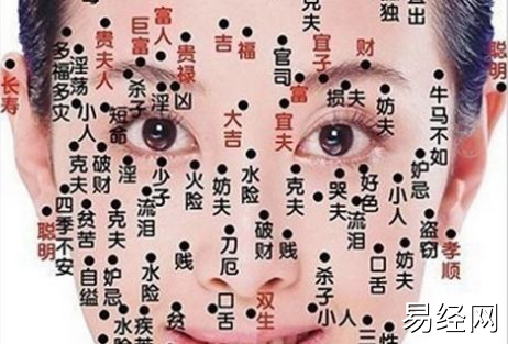 女人麪相痣圖解